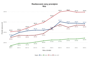 graf najmy web 1000x666 1